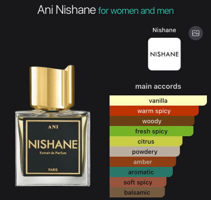 Nishane Ani 50ml 