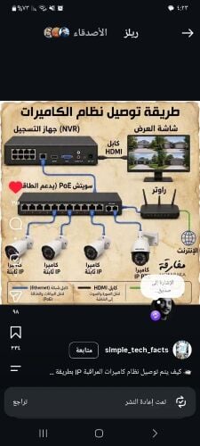استشارات تقنيه