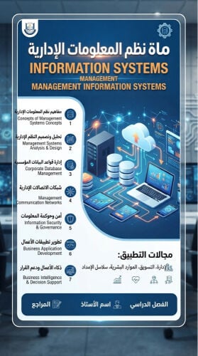 شرح ، أبحاث جامعية.
