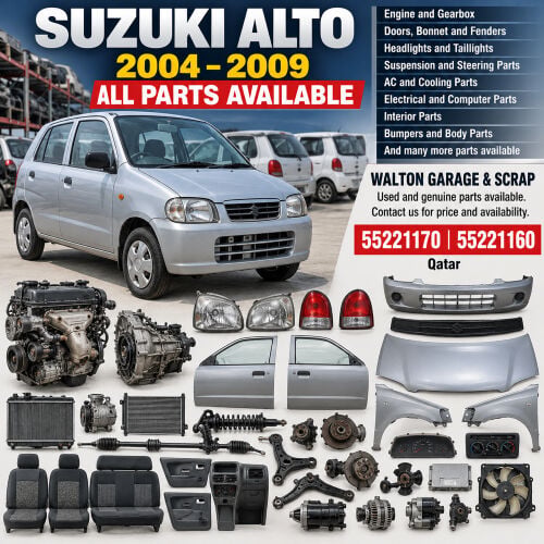 SUZUKI ALTO 2004–2009 — ALL PARTS 