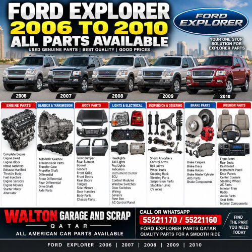 FORD EXPLORER PARTS 2006 2010