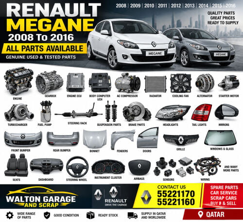 Renault Megane 2008 2016 All Parts