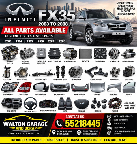 INFINITI FX35 2003 TO 2008 ALL PART