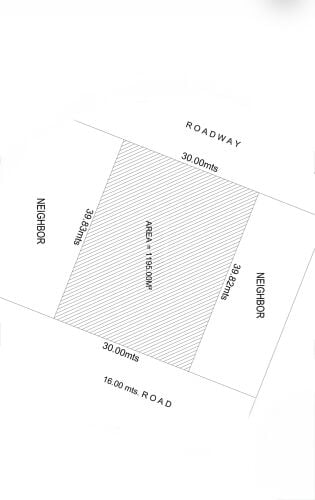 Al Wakra Prime Location - 1195 sqm