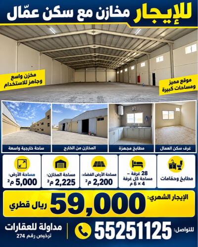 2225m store + 28 rooms 