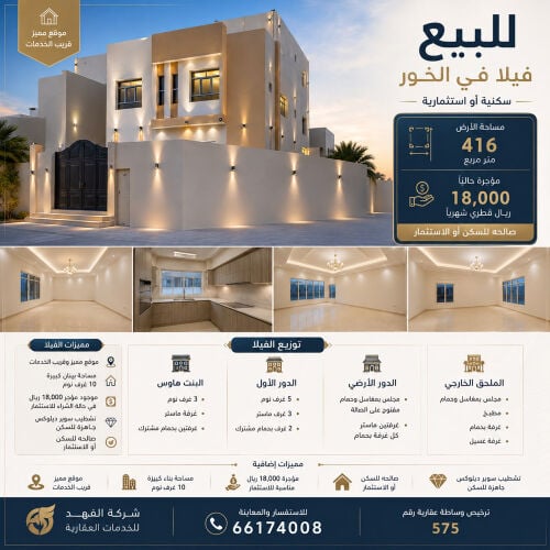 للبيع فيلا مؤجره في الخور 18000