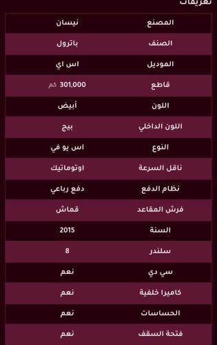 باترول