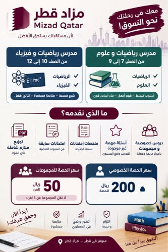 Private & Group Tutoring