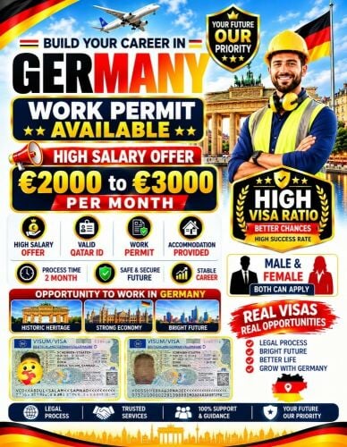 Germany Works