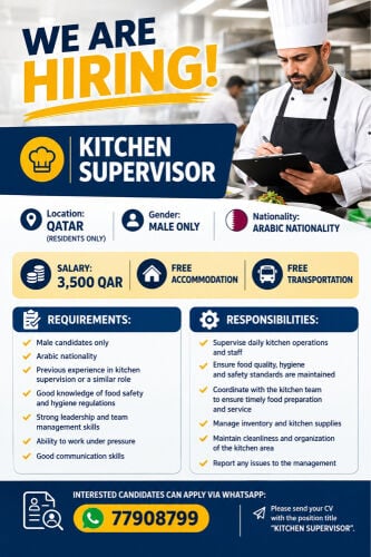 kitchen supervisor 