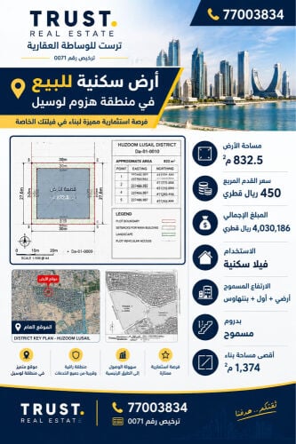 حزوم لوسيل 