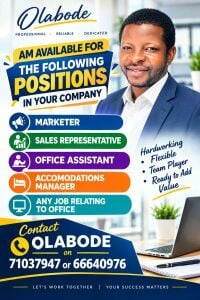 Position for the above Positions