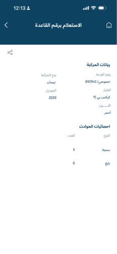 نيسان كيكس ٢٠٢٠
