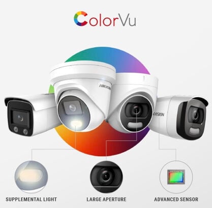 Hikvision CCTV Camera –High Quality