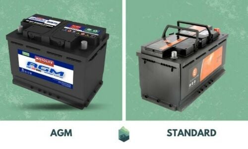 Car Battery with delivery