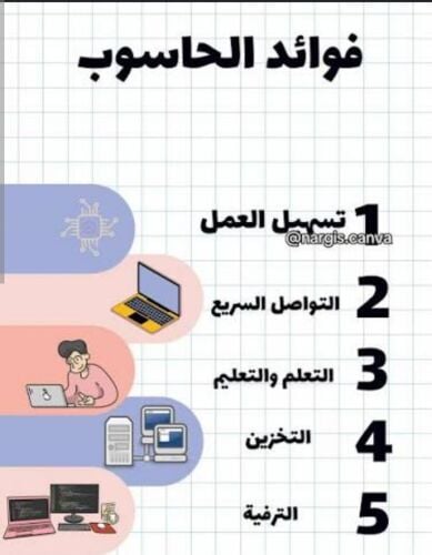 الساعةتبداء  من 80-100ريال