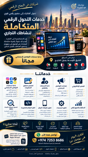 Complete Digital Media Management