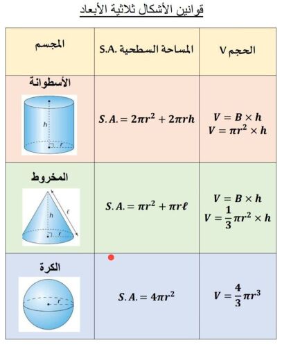 Hounayda