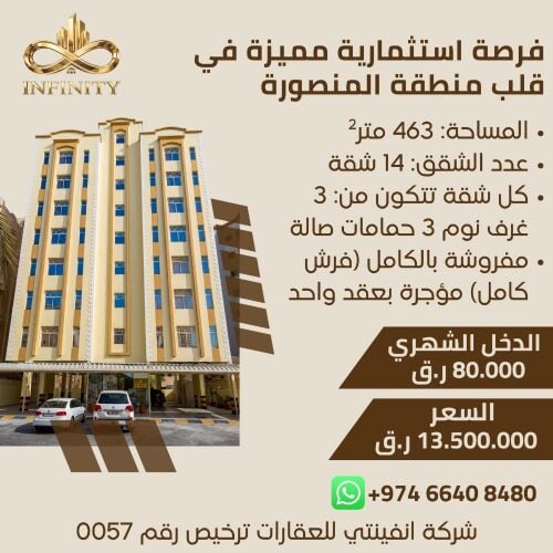 فرصه استثمارية في قلب المنصوره