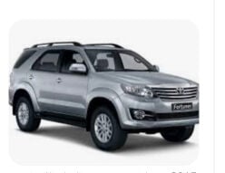 Looking to buy a car.