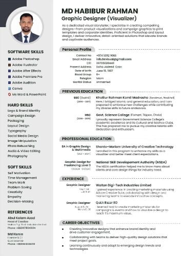 Graphic Designer & Visualiser