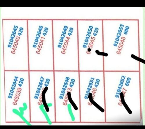 للبيع اراضي ٤٢٠م بالوكير