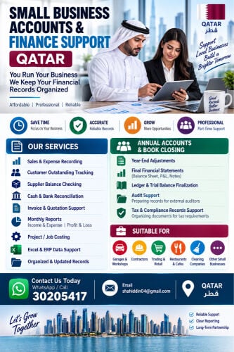 Accounts & Finance Support – Qatar 