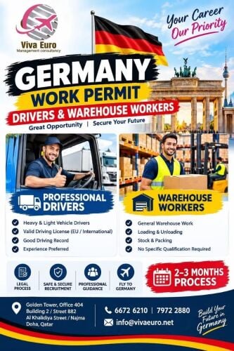 Germany Work Permit Opportunities!