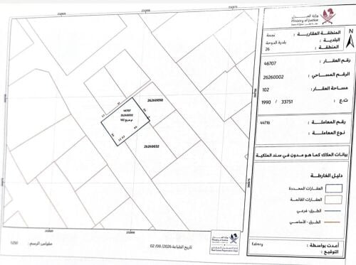 للأستثمار ارض عمارات صغير