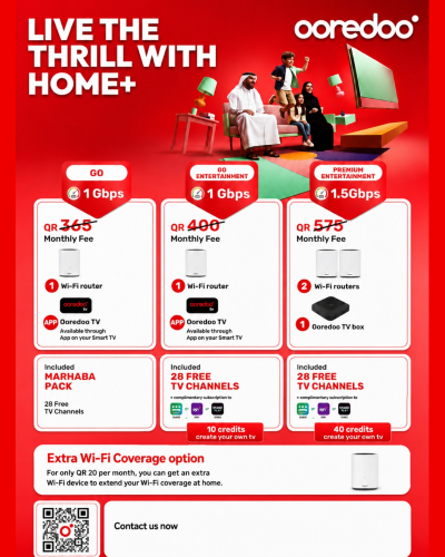 ooredoo Home Internet in Qatar