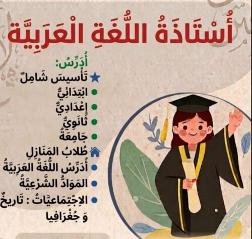 معلمة اللغة العربية والتأسيس