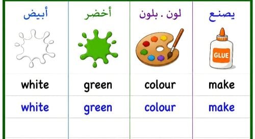 معلمة الانجليزية والتأسيس