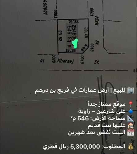 للبيع ارض في الهتمي 