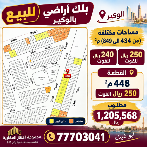 للبيع اراضى مختلفة بالوكير 

....