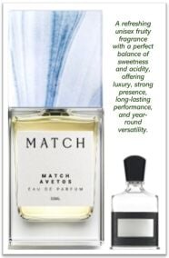 Fragrance Match