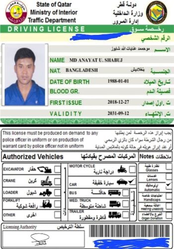 Md.Anayat ullah shabuj