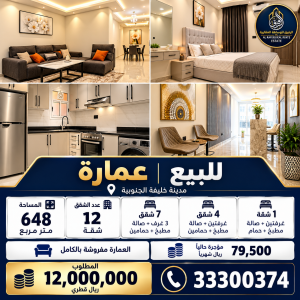 For Sale | Building
