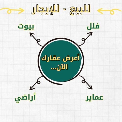 مطلوب بيوت وفلل لشراء من المالك