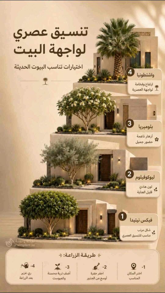 تخيل معي جمال الحديقه