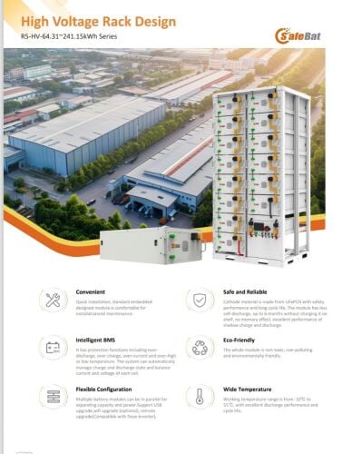 Solar coolers , Solar Ac