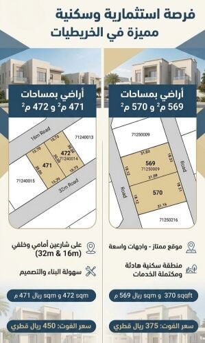 للبيع أراضى في الخريطيات