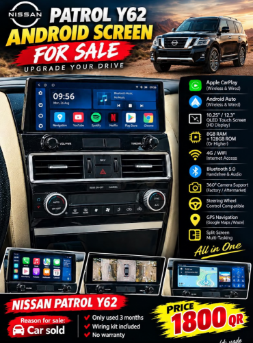 Android Screen