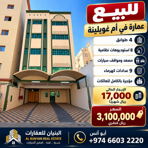 For Sale Building in Umm Ghuwalina