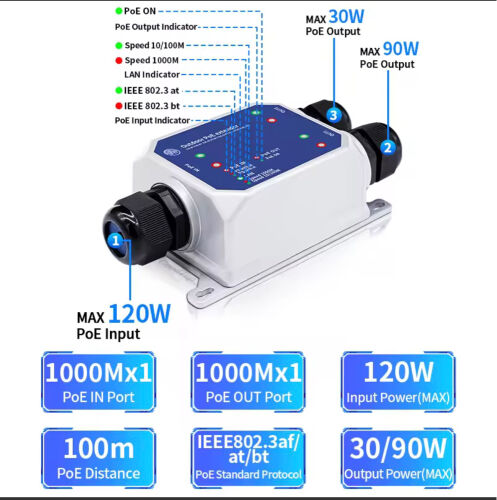 POE EXTENDER 3 port