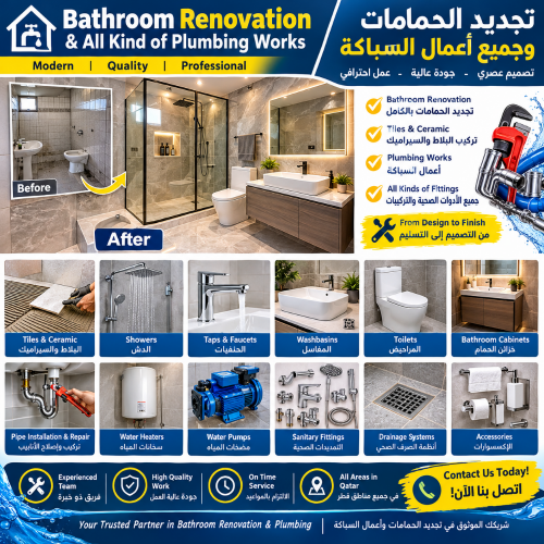 Bathroom Renovation,Tiles & Fitting