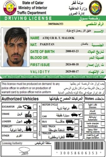 Ateeq Ur Rahman