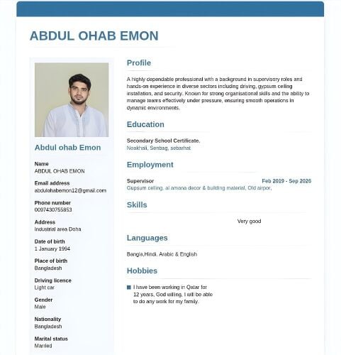 Abdul ohab Emon