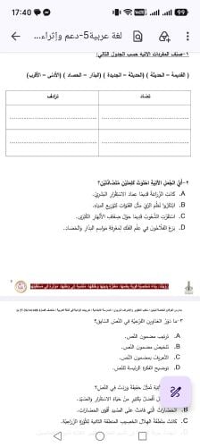 ميس سماح