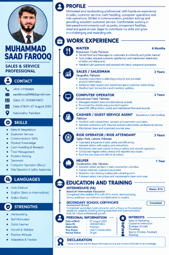 Muhammad Saad Farooq