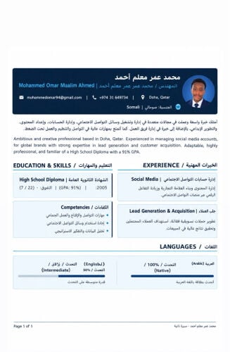 Mohammed Omar 